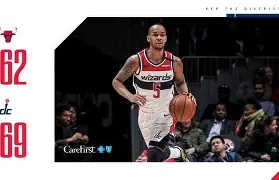 公牛新秀叹服詹皇智商他提前喊出我们的战术